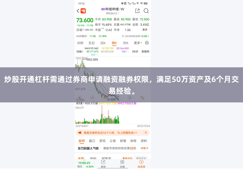 炒股开通杠杆需通过券商申请融资融券权限，满足50万资产及6个月交易经验。