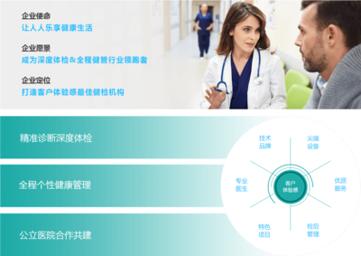 公司简介 专业医学诊断服务
