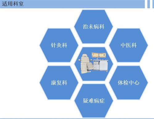 中医经络检测仪 技术赋能传统诊断，优价现货开启健康服务新篇章